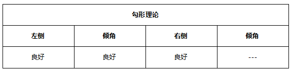 ATFX早评0628：欧元跌破短期趋势线，日内看跌