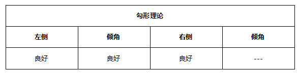 ATFX早评0628：欧元跌破短期趋势线，日内看跌