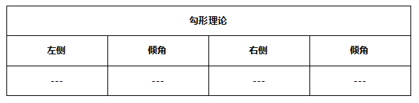 ATFX早评0628：欧元跌破短期趋势线，日内看跌