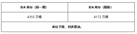 ATFX早评0628：欧元跌破短期趋势线，日内看跌