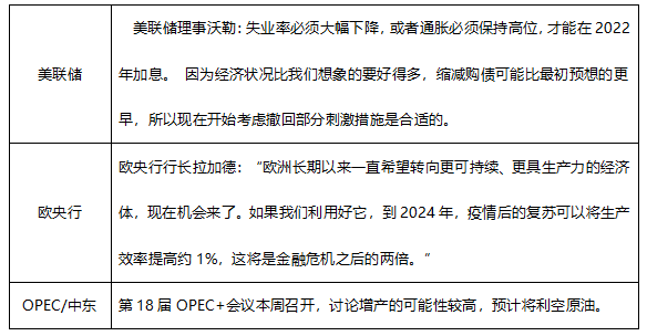 ATFX早评0630：黄金跌破短期低点，欧元依旧在试探支撑位