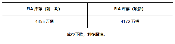 ATFX早评0630：黄金跌破短期低点，欧元依旧在试探支撑位