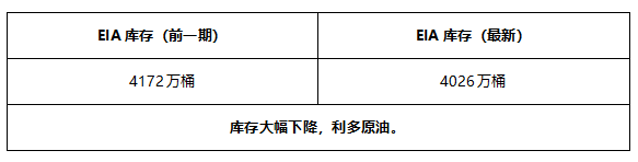 ATFX早评0705：大非农好坏参半，美指大跌，欧元和黄金重回震荡区间