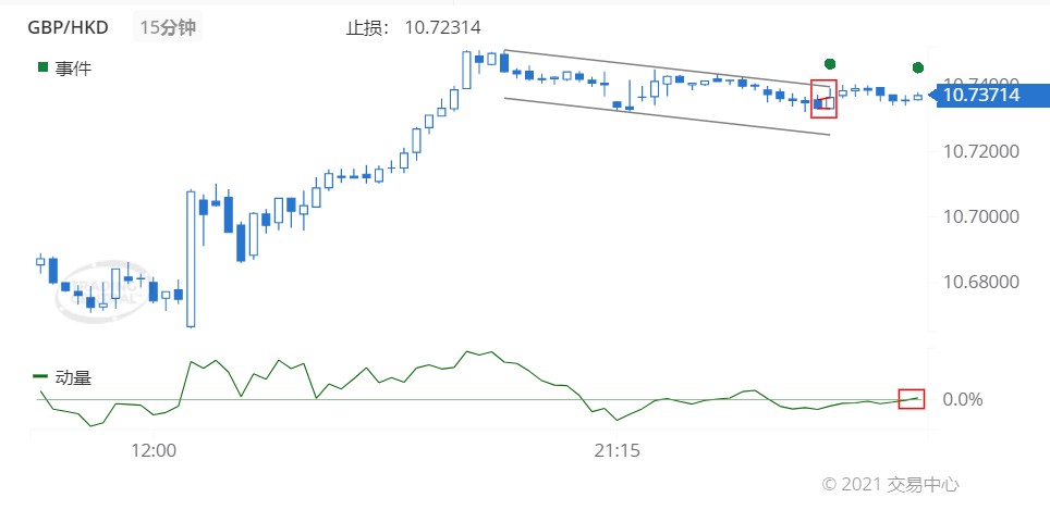 德璞每日交易策略精选-2021年7月5日