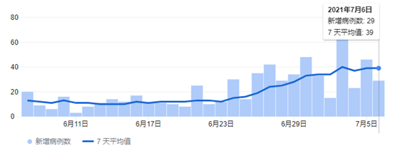 GKFXPrime：澳元疲软震荡，美会议纪要或成最后一根稻草