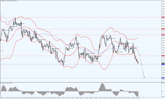 德璞汇评 | 欧银本周决议料放鸽，OPEC+已达成协议