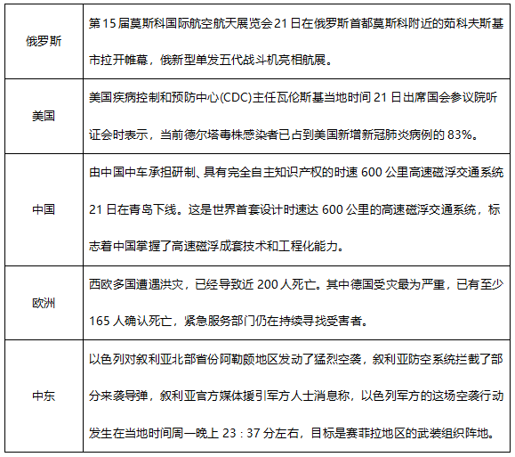 ATFX早评0721：多空拉锯成近期主旋律，欧元和黄金震荡特征明显