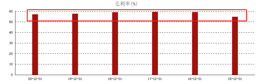 ATFX港股：海底捞筑底特征显现，密切关注技术性反弹行情