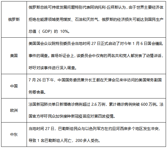 ATFX早评0728：科技股财报优异，纳指却超预期大跌