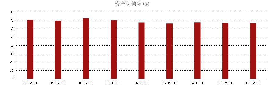 ATFX港股：华润置地债务相对良好，近期大跌归因于悲观情绪蔓延