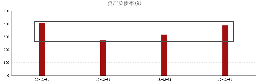 ATFX港股：快手关闭一款海外短视频软件，发展前景偏悲观