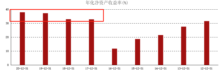 ATFX港股：地产股集体爆发，带动恒生指数大涨