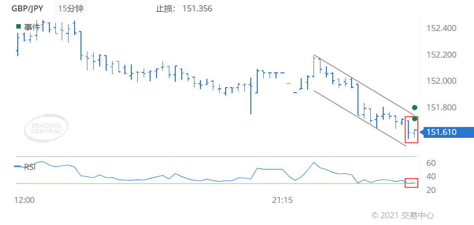 德璞每日交易策略精选-2021年8月16日