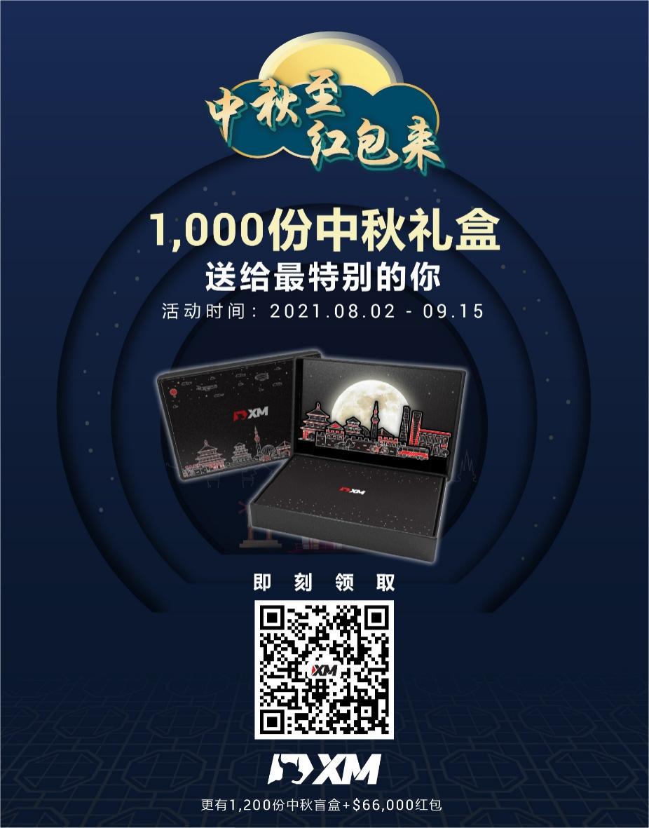 XM 1,000份中秋礼盒，您还没预定吗？