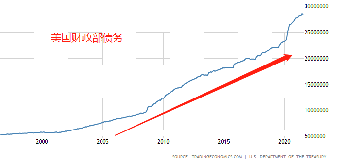 ATFX汇评：美元指数何时突破94整数关口？