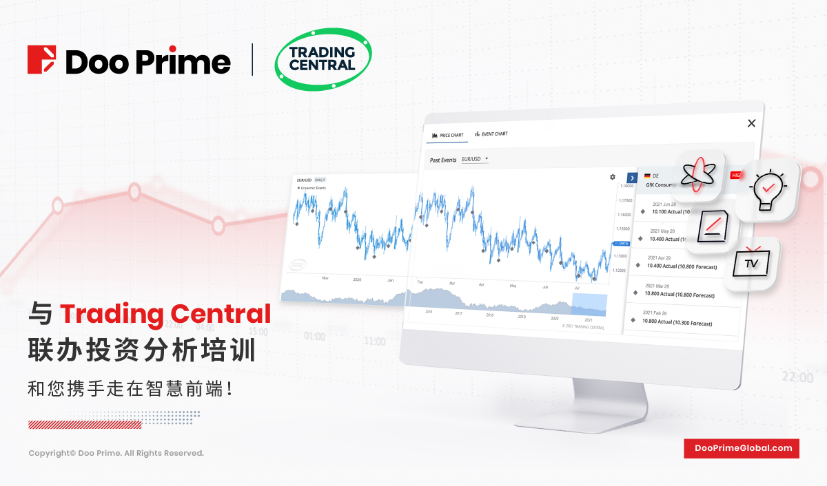 公司动态 | 与 Trading Central 联办投资分析培训，和您携手走在智慧前端！