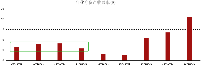 ATFX港股：国际铜价低位反弹，带动江西铜业股价上涨