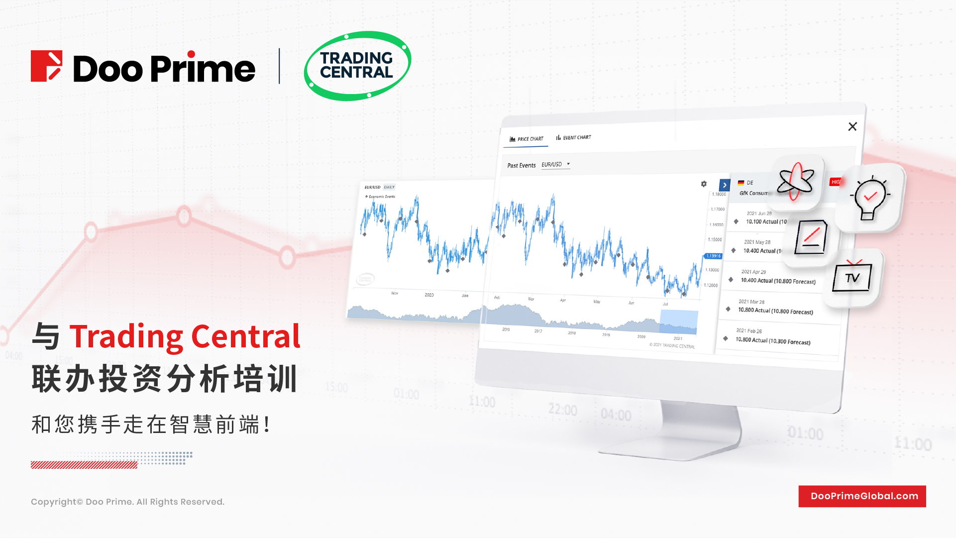 公司动态 | Doo Prime 与国际分析机构 Trading Central 联办的投资培训圆满结束