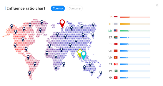 再添殊荣 | CWG荣获2021英国最佳多资产交易平台