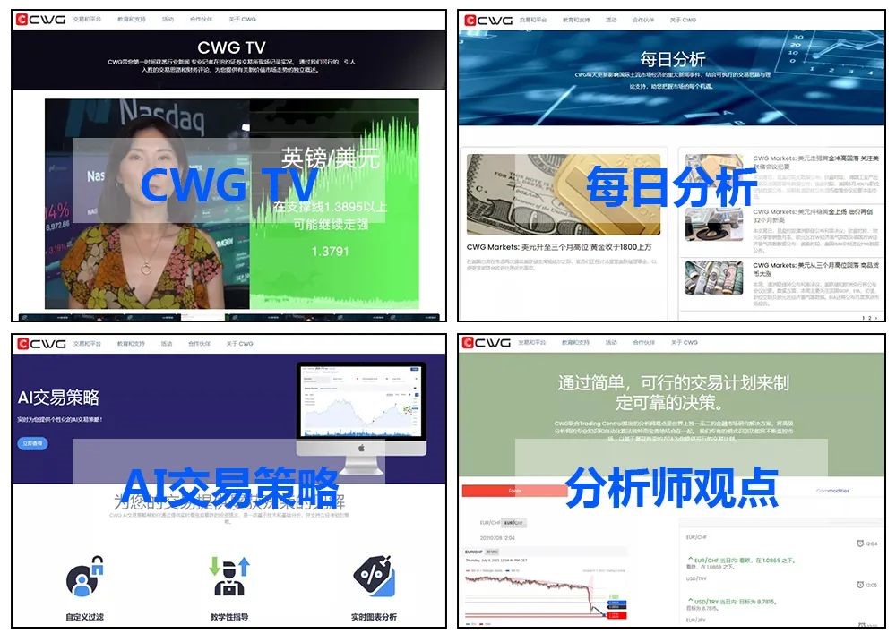 再添殊荣 | CWG荣获2021英国最佳多资产交易平台