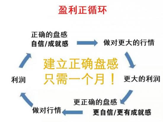 郑豪9.15黄金强势上涨还会跌吗？黄金早间亚盘走势分析及操作建议