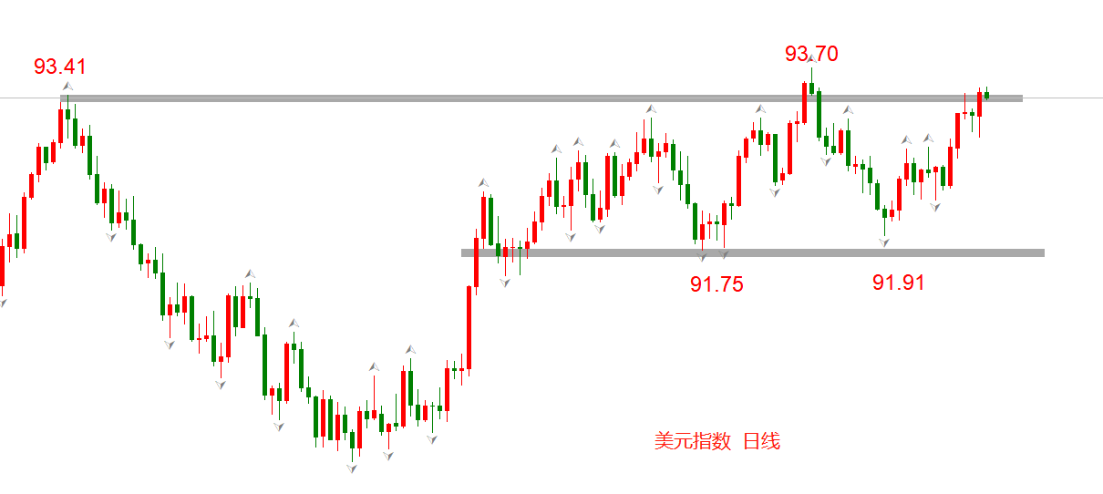 ATFX：美联储主席鲍威尔称，将会在2022年中结束购债