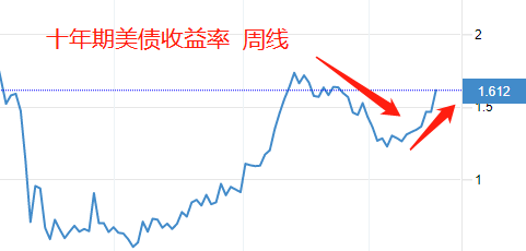 ATFX港股：汇丰控股连续四个交易日跳涨开盘