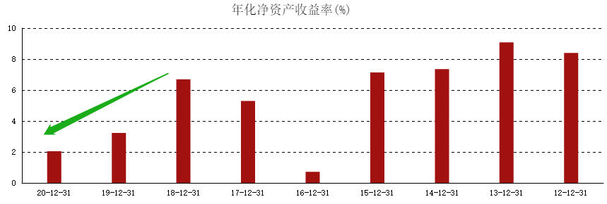 ATFX港股：汇丰控股连续四个交易日跳涨开盘