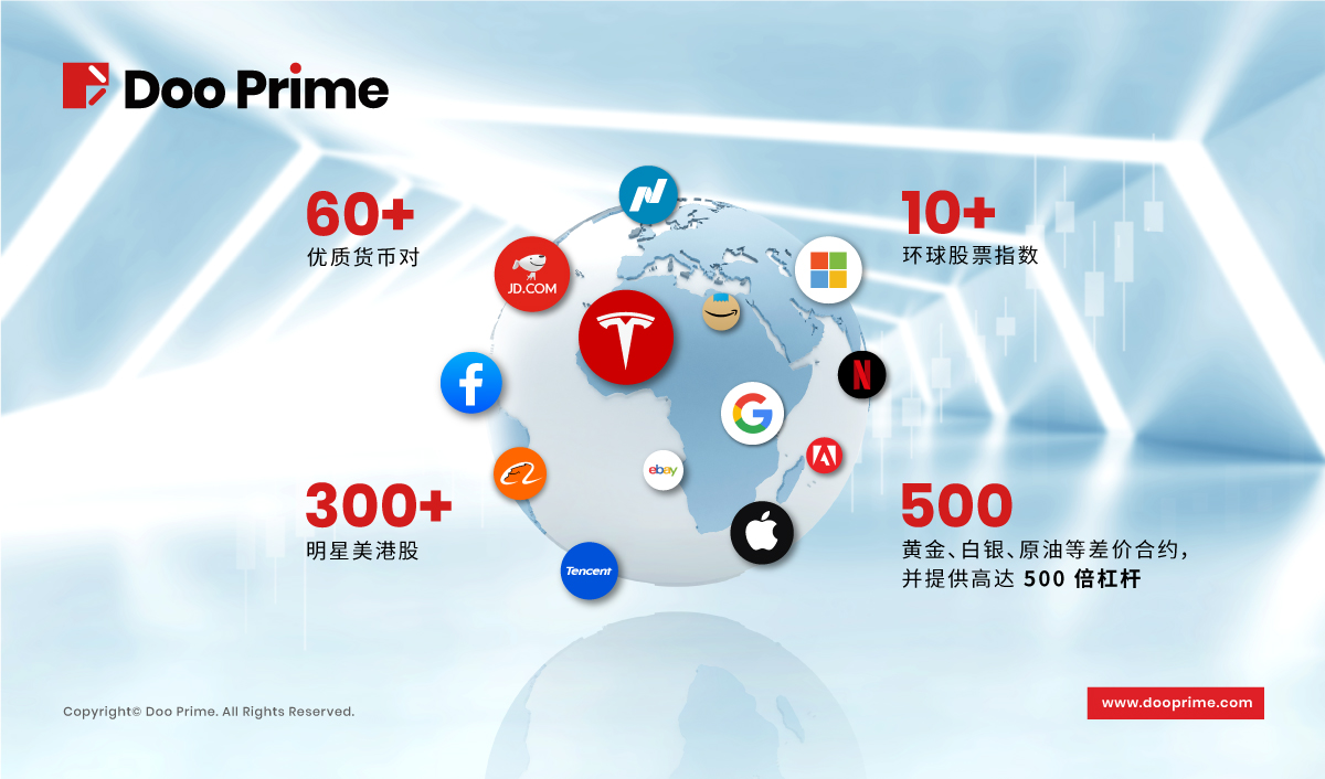 公司动态 | Doo Prime 与您在泰国展开智慧交易