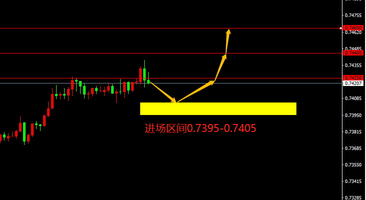 宗校立：拜登正式签署债务上限法案，对未来有何影响？