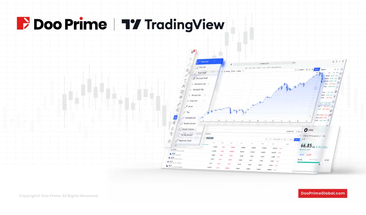 Doo Prime TradingView 交易终端正式上线