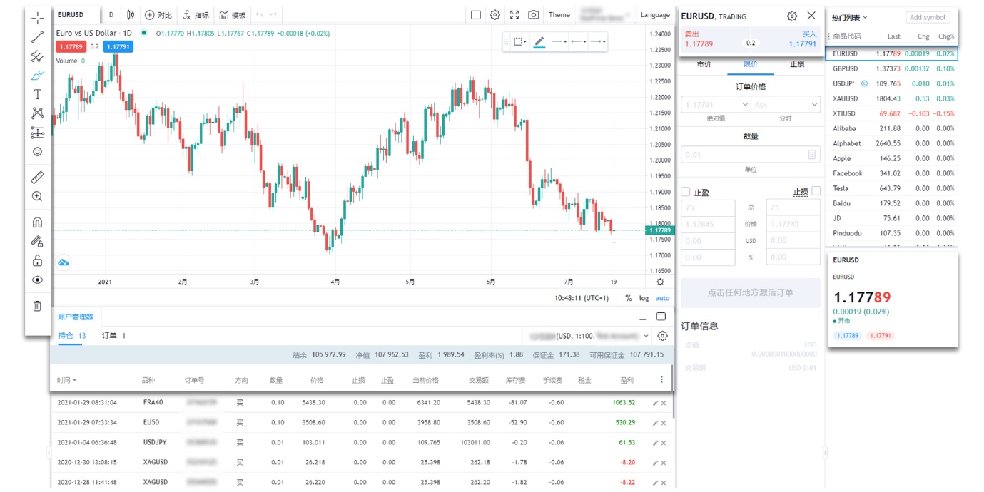 Doo Prime TradingView 交易终端正式上线