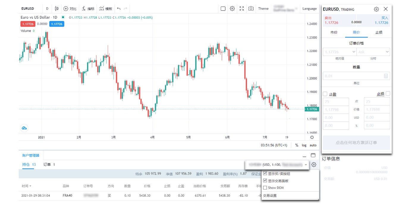 Doo Prime TradingView 交易终端正式上线