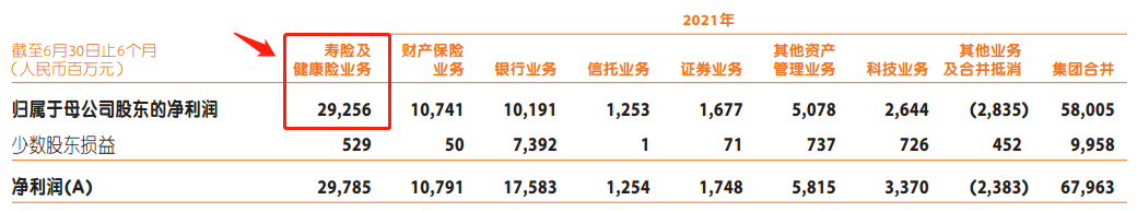 ATFX港股：临近股权登记日，中国平安显著走强