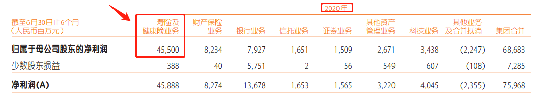 ATFX港股：临近股权登记日，中国平安显著走强