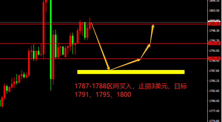 宗校立：被阉割的支出计划，还能有用吗？不好说！