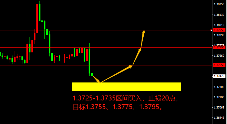 宗校立：3.5万亿直接缩水到1.5万亿，憋屈又能怎样？