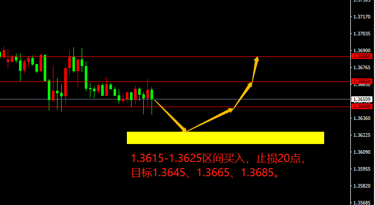 宗校立： 1.75万亿经济议程再遇拦路虎，这路何时能到头？