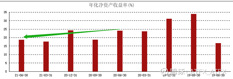 ATFX港股：互联网科技股或已利空出尽