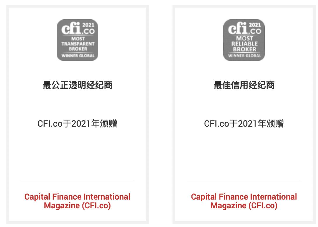 XM 荣获CFI 2021颁赠双奖项！
