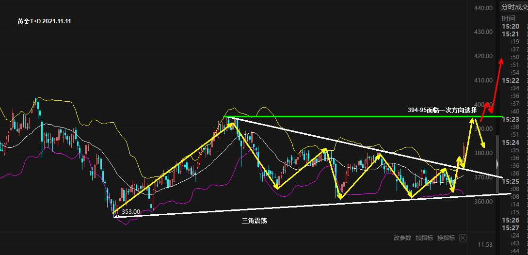 沈皓南：收阴or收阳？