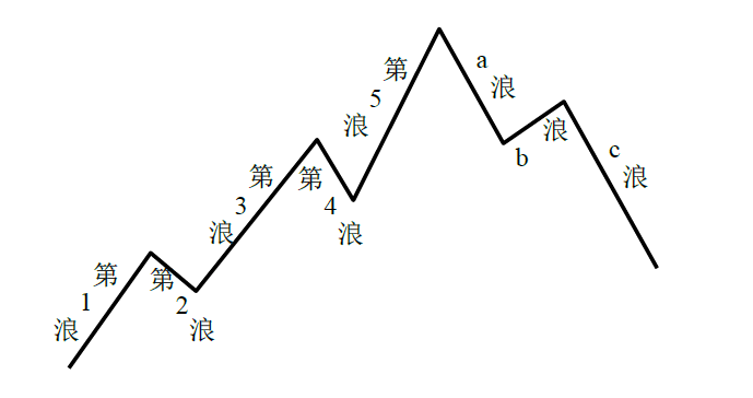 沈皓南：黄金破1916只是时间问题