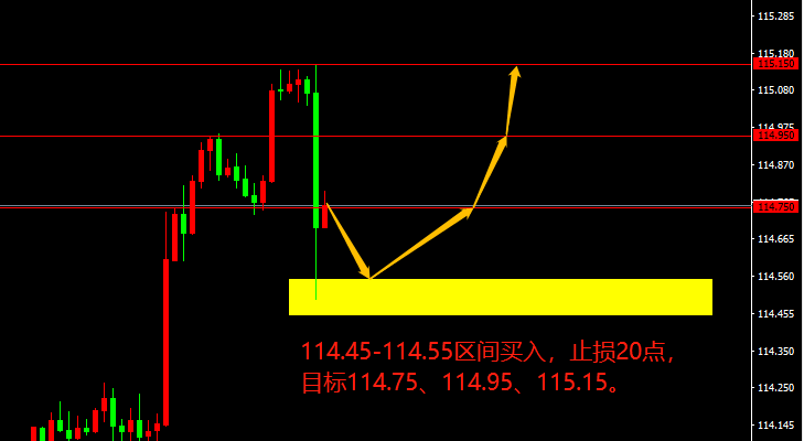 宗校立：鲍威尔连任无悬念，但布雷纳德上任却很有看头！