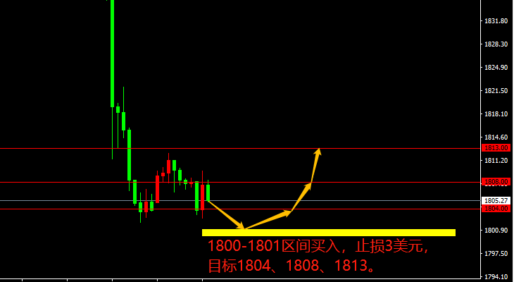 宗校立：鲍威尔连任无悬念，但布雷纳德上任却很有看头！