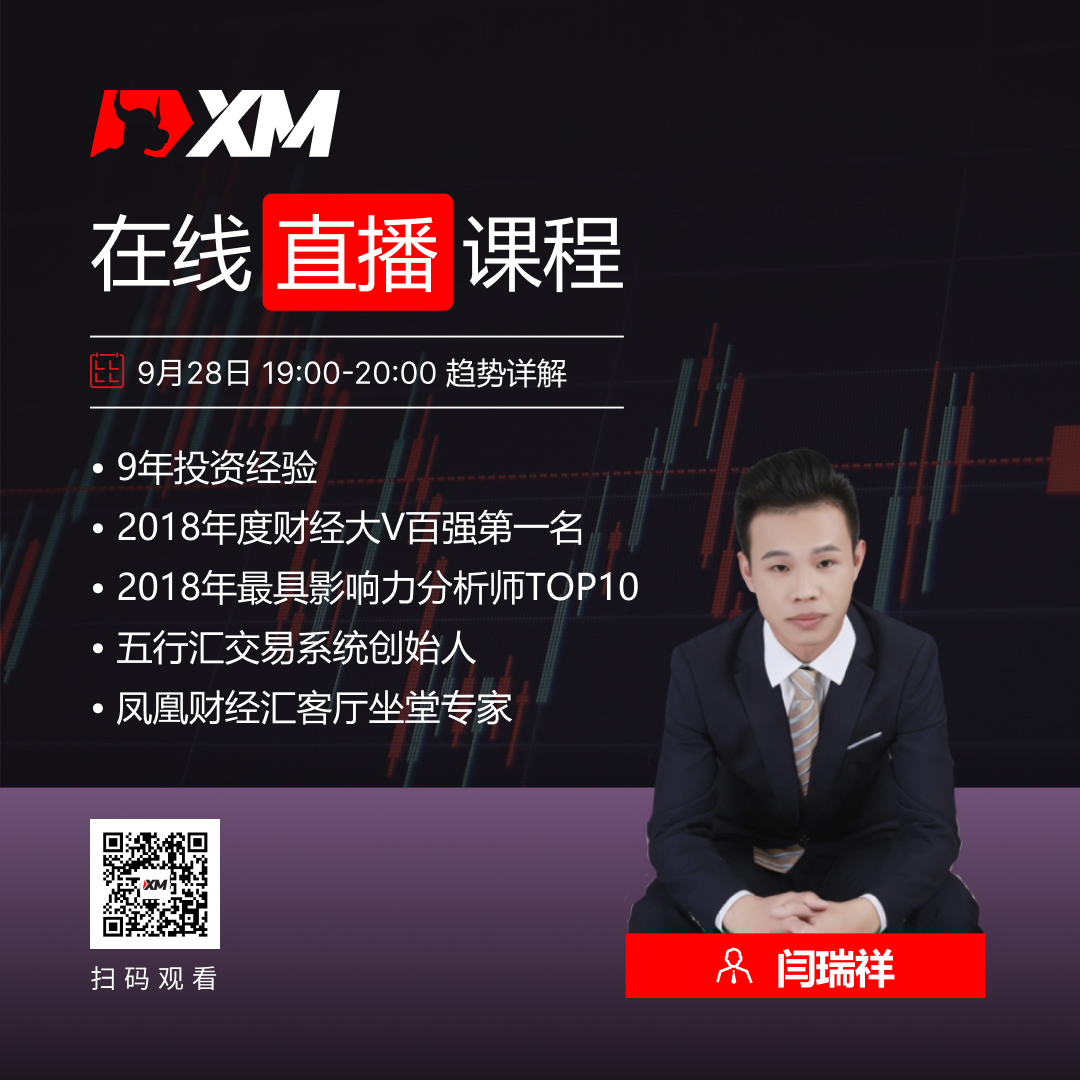 XM外汇平台中文在线直播课程，今日预告（9/28）