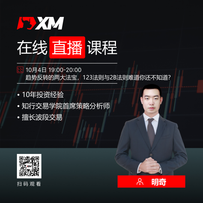 XM外汇平台中文在线直播课程，今日预告（10/4）