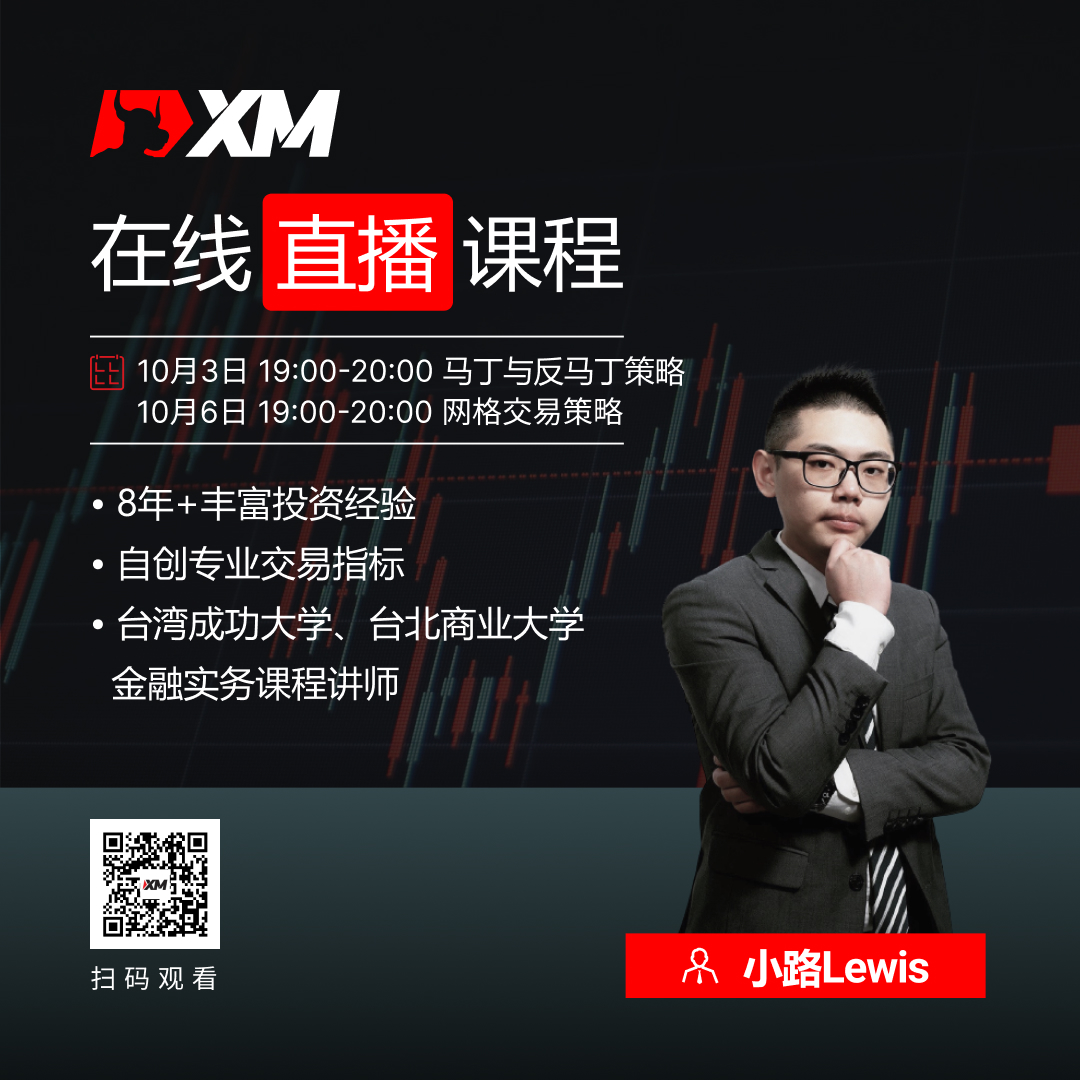 XM外汇平台中文在线直播课程，今日预告（10/6）