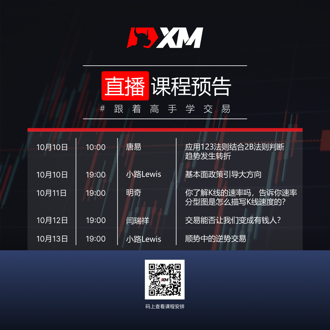 XM外汇平台中文在线直播课程，本周预告（10/10-10/17）