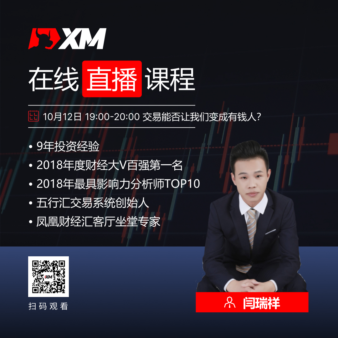 XM外汇平台中文在线直播课程，今日预告（10/12）