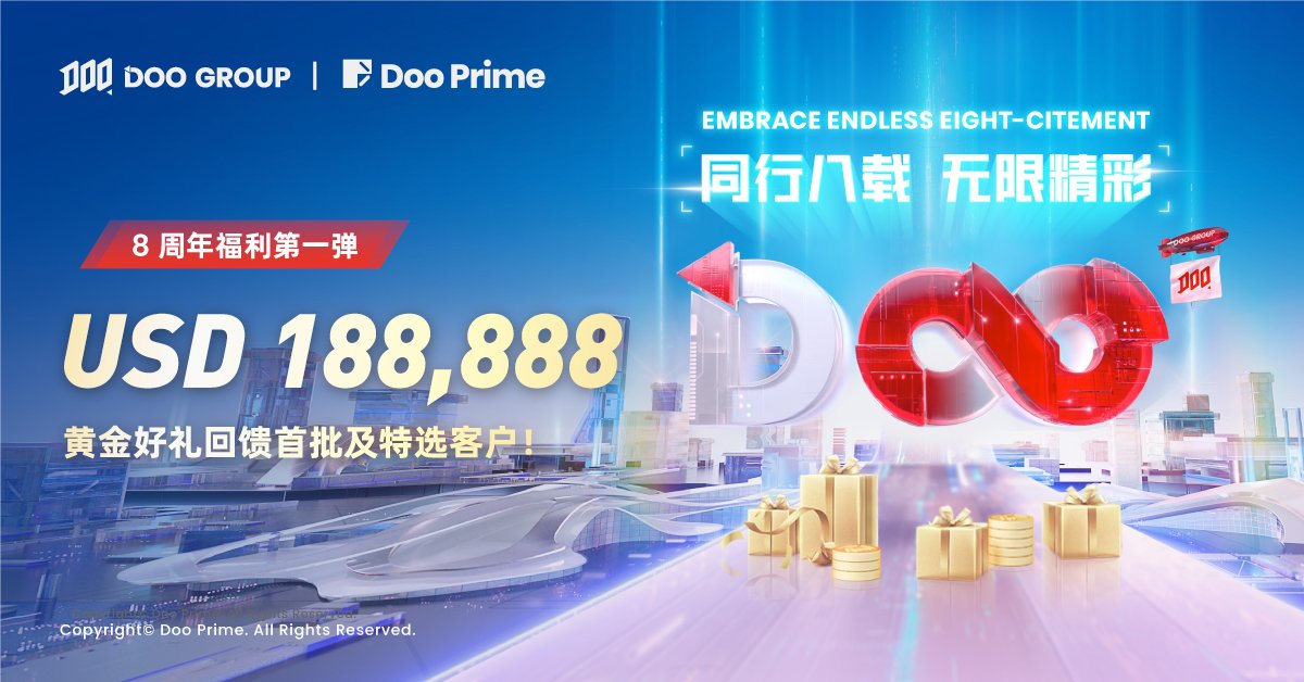 限定活动 | Doo Group 8 周年福利第一弹 — USD 188,888 黄金好礼回馈首批及特选客户！